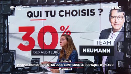 Propos homophobes : un juge confisque le portable d'un ado - 05/05