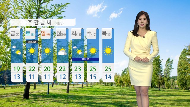[날씨] 내일 맑고 기온 올라...일교차 주의 / YTN