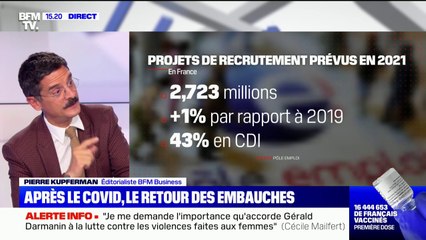 Crise du Covid-19: un retour des embauches attendu en 2021