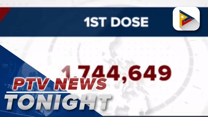 Descargar video: DOH: 2-M doses of COVID-19 vaccines administered