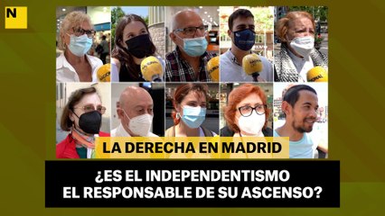 VIDEOENCUESTA | ¿Es el independentismo el responsable del ascenso de la derecha en Madrid?