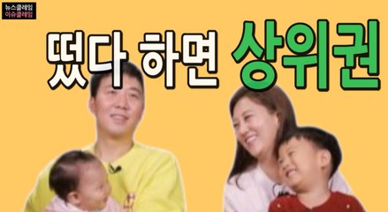 도경완 유튜브 신흥강자… ‘슈돌’과 또 다른 매력 뜬다