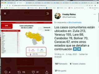 COVID-19: Venezuela registra 948 casos comunitarios, 3 importados y tasa de recuperados es de 91%