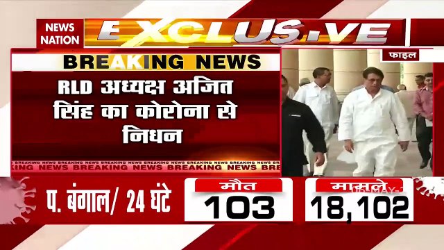 Corona Virus: RLD अध्यक्ष अजित सिंह का कोरोना से निधन, देखें पूरी अपडेट