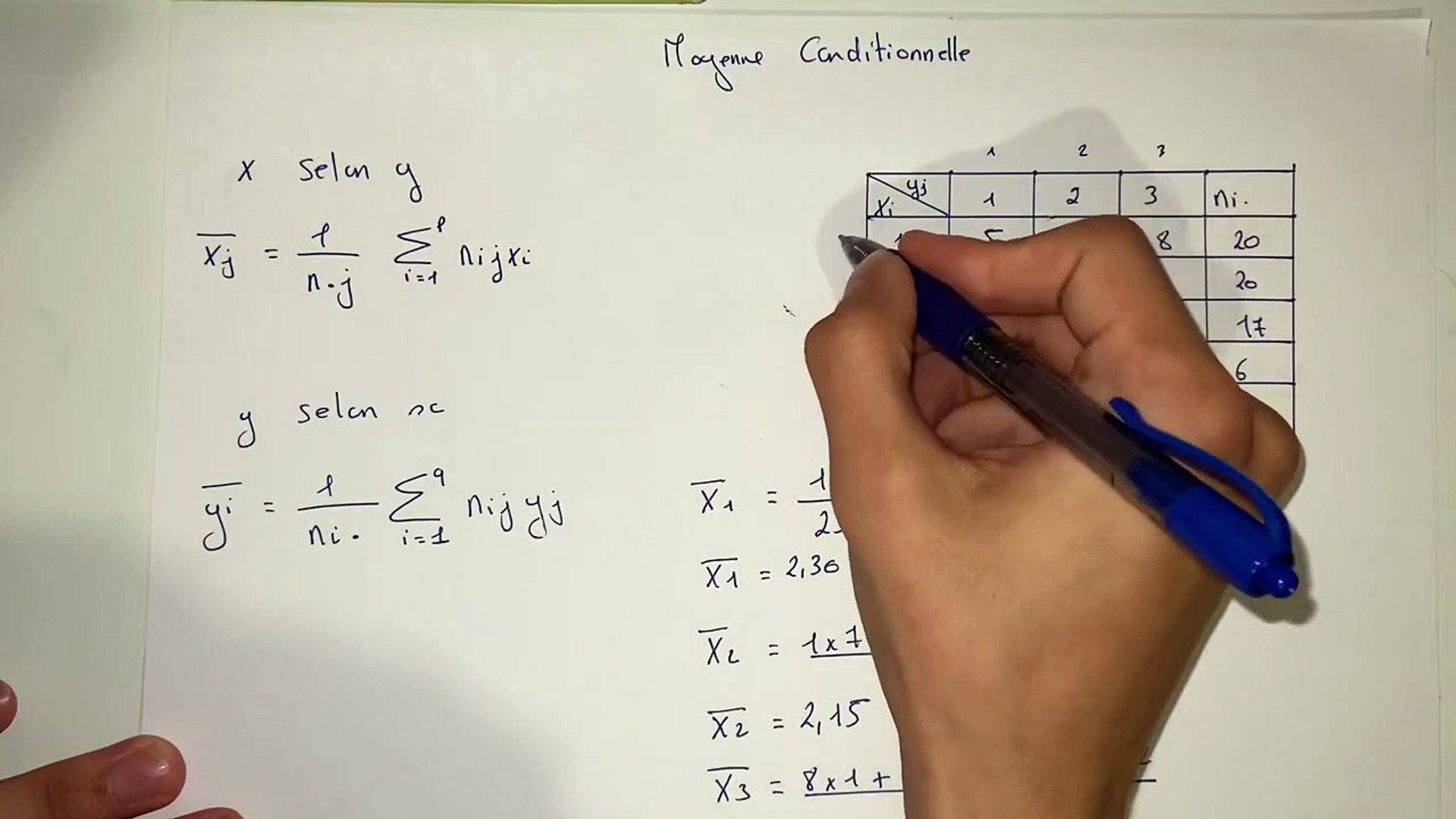 Comment calculer une moyenne conditionnelle ? Statistiques à deux  dimensions S1 - Vidéo Dailymotion