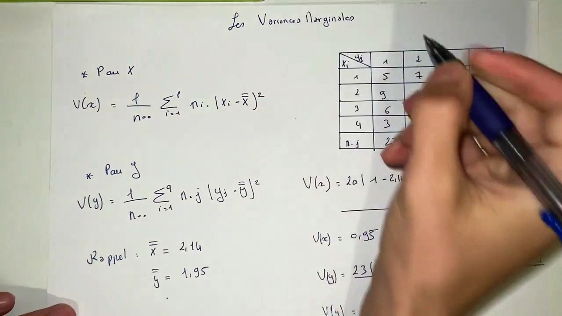 Comment calculer les variances marginales ? Statistiques S1 - Vidéo  Dailymotion