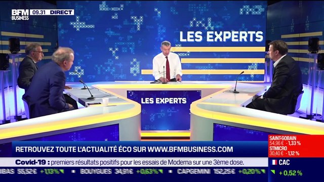 Les Experts: Relances massives, creusement des dettes publiques, théorie monétaire moderne, quid des taux et de l'inflation ? - 06/05