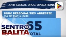 65 indibidwal ang naaresto sa anti-illegal drug operations sa loob ng tatlong araw