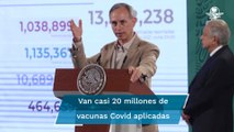 Covid México. Se han aplicado casi 20 millones de vacunas: López-Gatell