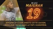 Ligue 1 - Les tops et les flops avant la 36e j.