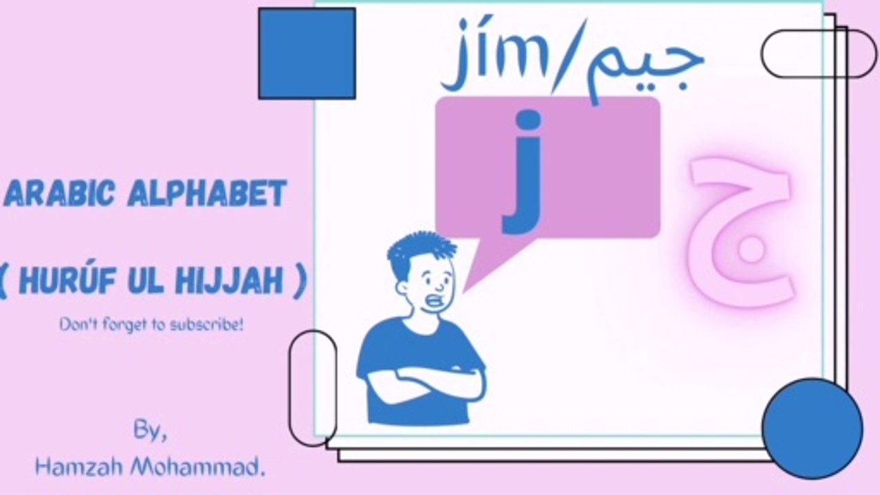 #Arabic Alphabet Pronounciation.