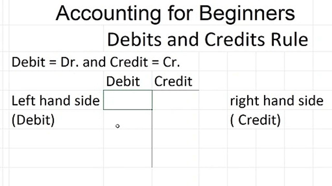 Debit and Credit Rule # Accounting for Beginners (Comptabilité pour les débutants)