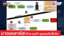 บางแคสาหัส! ห้าง-เมล์ 7-ชุมชนติดโควิด : เจาะลึกทั่วไทย (7 พ.ค.  64)