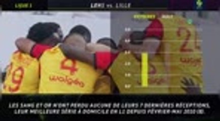 36e j. - 5 choses à savoir avant le derby du Nord