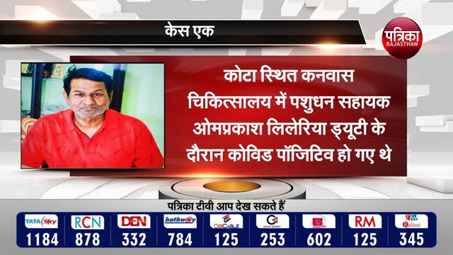 पशुपालन विभाग के कार्मिकों पर भारी कोविड, 10 से अधिक कार्मिकों की मौत