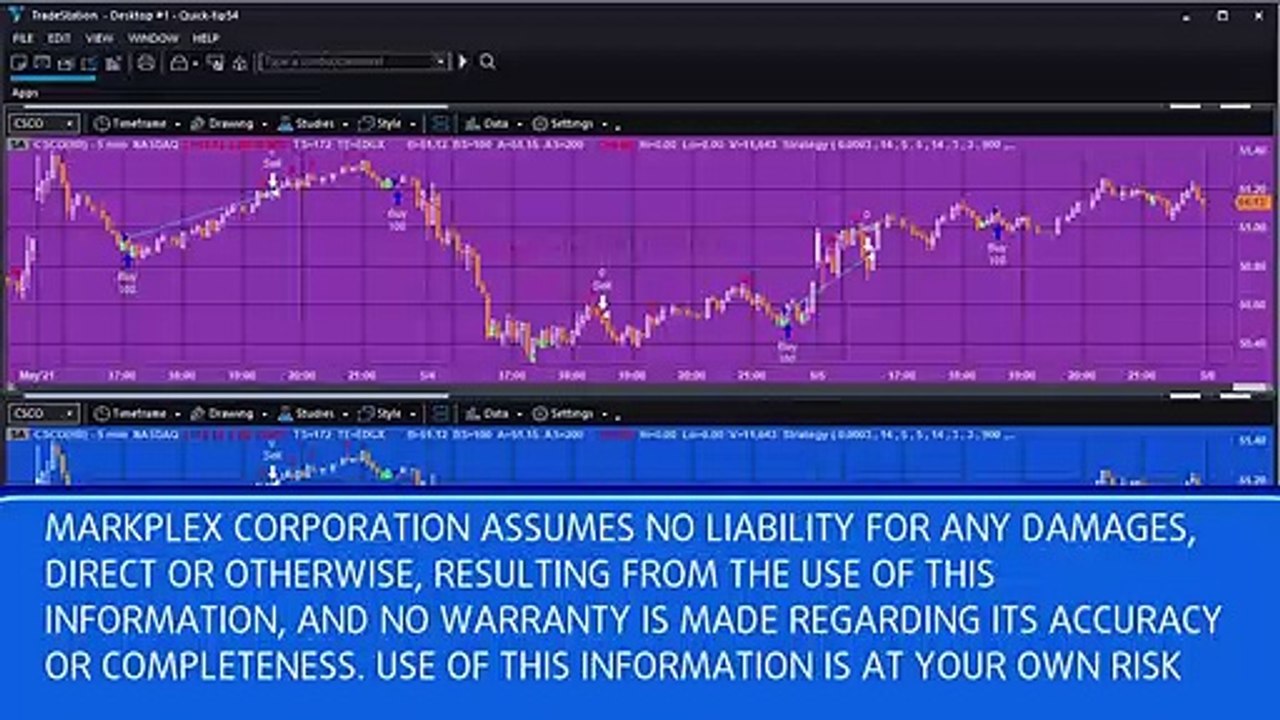 Quick-tip 54 | Modify tutorial 16 to use moving average rather than stochastics