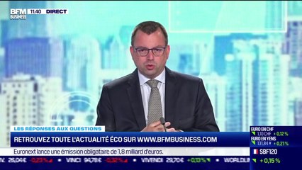 Les questions : Les petites valeurs américaines, bonne ou mauvaise idée ? - 07/05