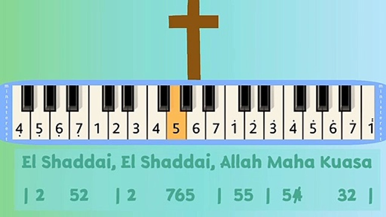 EL SHADDAI: PIANIKA ❲MELODICA❳ TUTORIAL | LAGU ROHANI