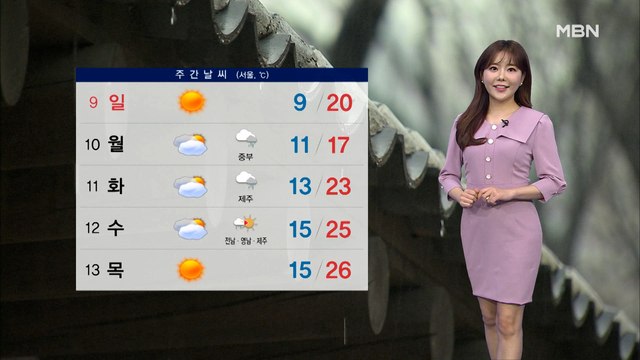 어버이날 고농도 황사 계속…주말 큰 일교차