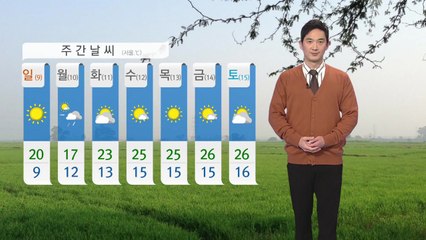 [날씨] 내일도 '미세먼지' 말썽...일부 지역 빗방울 / YTN