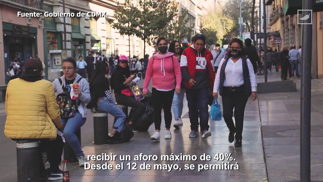 La CDMX entra en semáforo amarillo | CHILANGO