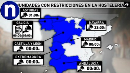 Así quedan las restricciones en las comunidades tras el estado de alarma