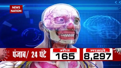 Black fungus cases in Covid-19 patients being seen again in Delhi