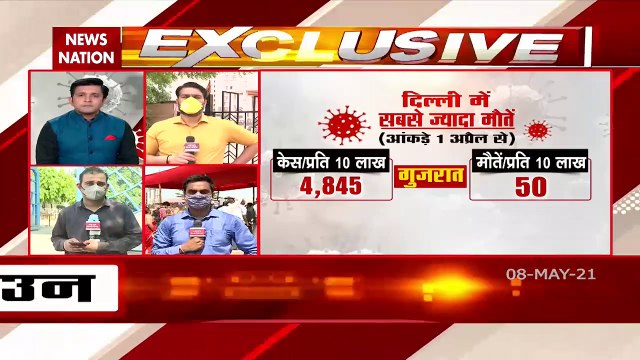 Corona Virus: कोरोना की दूसरी लहर ने दिल्ली में मचाई सबसे ज्यादा तबाही, देखें All India Report