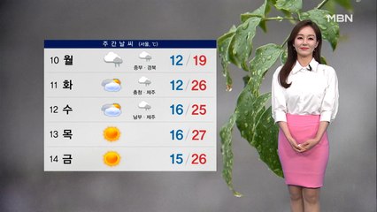 최악의 황사공습…내일 오후 차츰 해소, 강풍주의