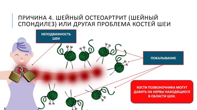 Почему болит рука? 10 самых распространенных причин