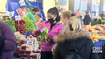 Kontrollü pazar alışverişi