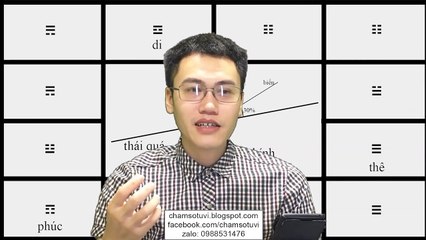 Dự Báo Vận Mệnh Việt Nam 2022 | Chấm Số Tử Vi