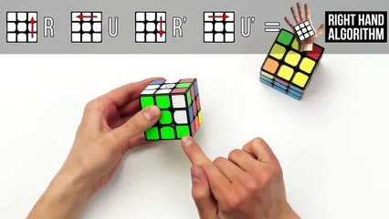 How To Solve A Rubik’S Cube | The Easiest Tutorial | Part 4