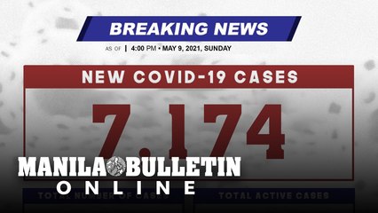 DOH reports 7,174 new cases, bringing the national total to 1,101,990, as of MAY 9, 2021