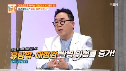 여성 호르몬 줄어들면 유방암, 대장암 주의해야