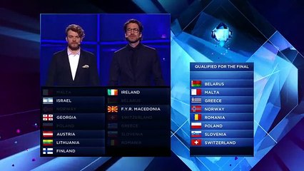 Eurowizja 2014 - Półfinał 2 - Wyniki