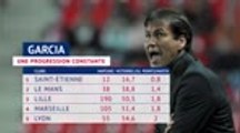 36e j. - Rudi Garcia, les 400 coups
