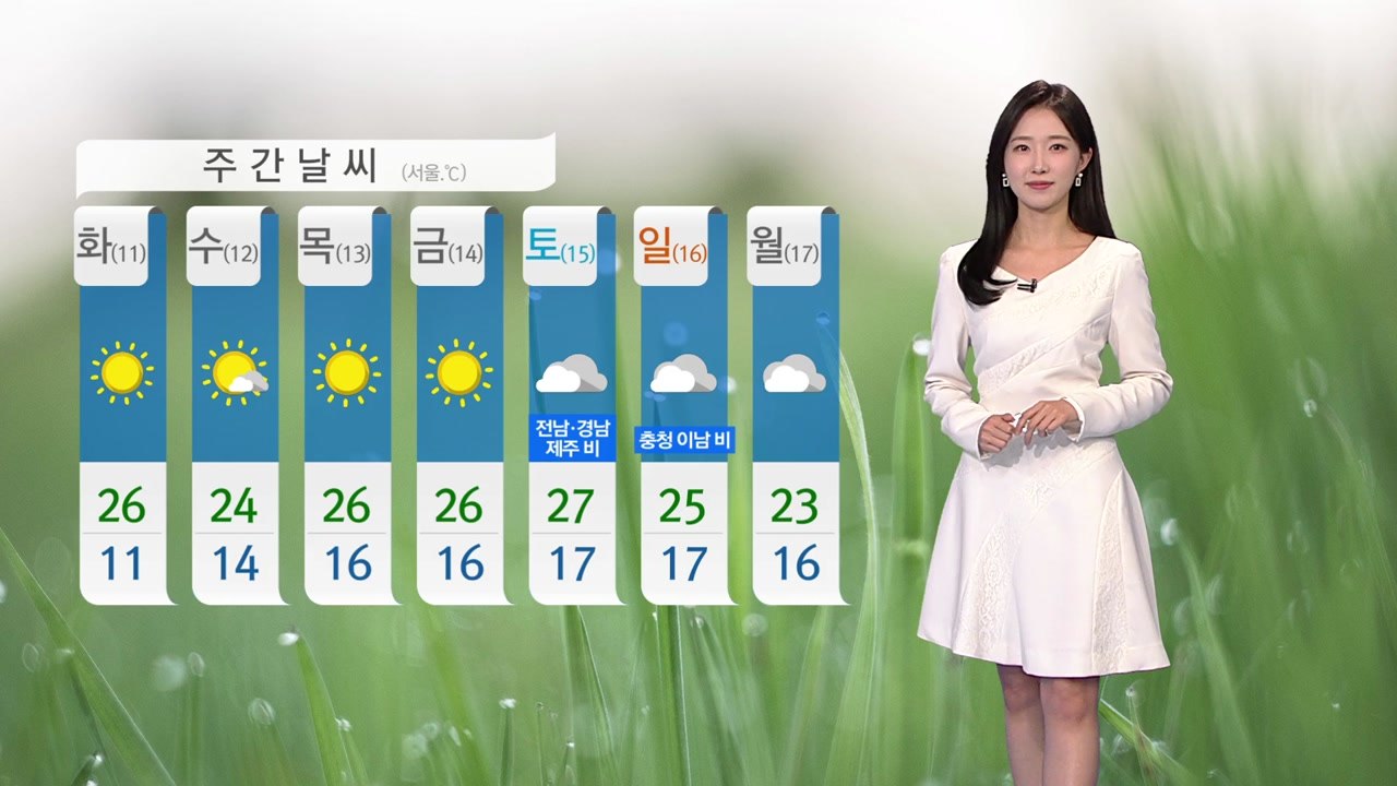[날씨] 오늘 전국 곳곳 비...비 오며 낮에도 서늘 / YTN