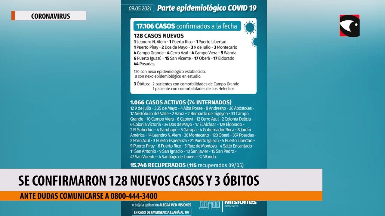 Parte epidemiológico 09 05 21