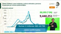 México acumula 218 mil 985 muertes por Covid-19