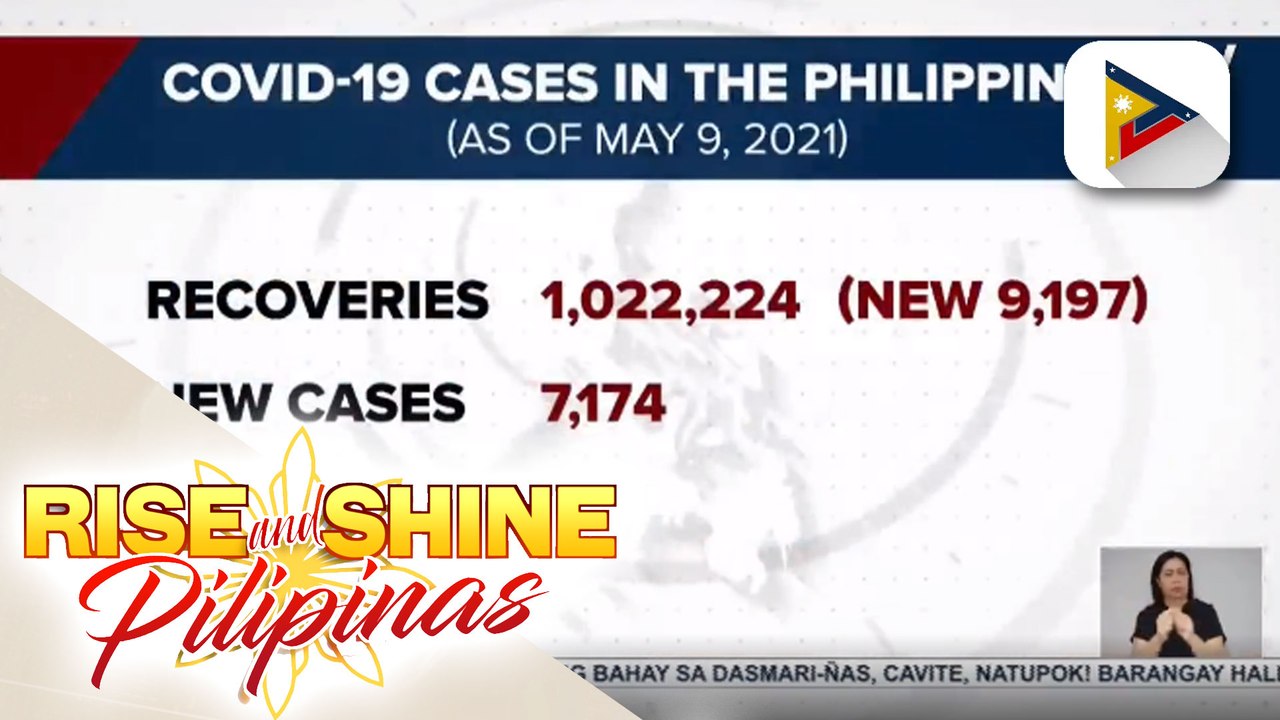COVID-19 cases update
