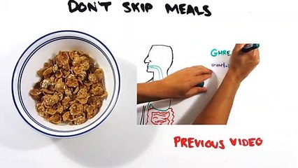 Scientific Weight Loss Tips