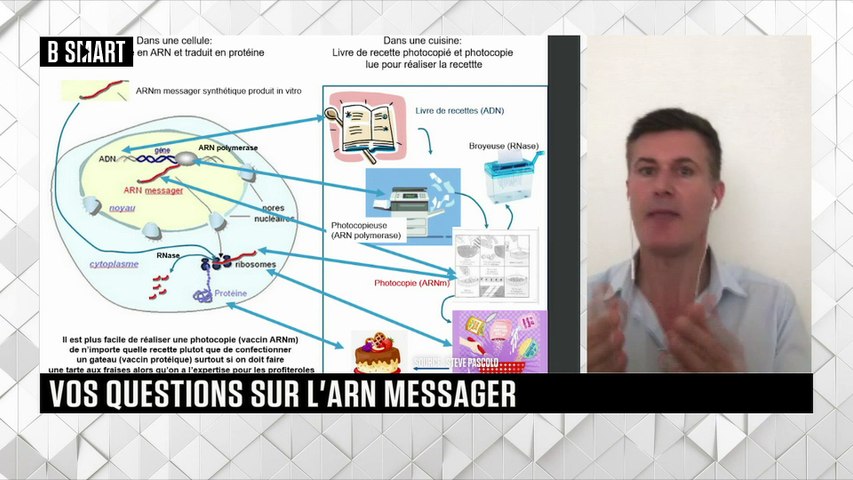 TECH TALK du lundi 10 mai 2021