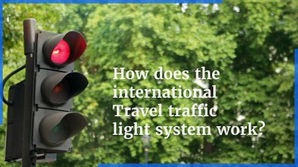 Coronavirus UK: How does the international traffic light system work?