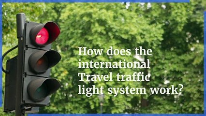 Coronavirus UK: How does the international traffic light system work NW