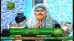 Mah e Ramzan Aur Khawateen | Naimat e Iftar | Shan e Ramzan | 10th May 2021 | ARY Qtv