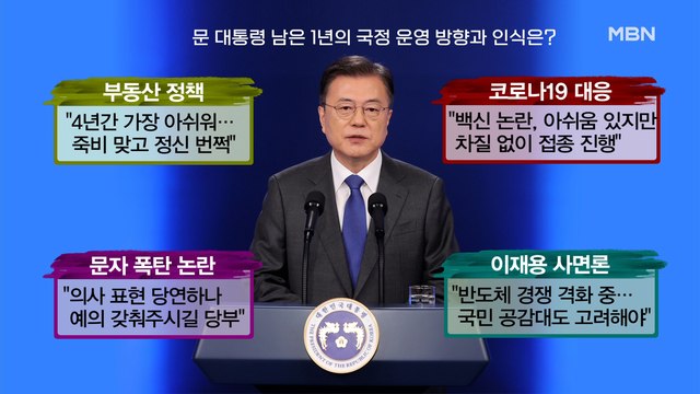 [백운기의 뉴스와이드] 문 대통령 남은 1년 과제는? / 장관 후보자 3인 운명은? / 국민의힘 초선-올드보이 충돌? / 윤석열의 낮은 20대 지지율?