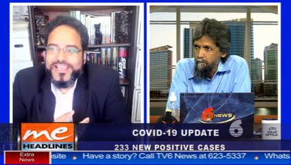 CDC confirms covid-19 is airborne - 10th May, 2021