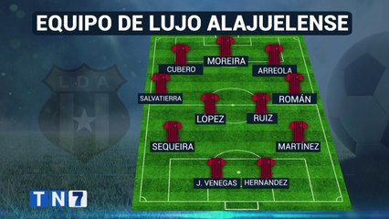 td7-alajuelense-con-equipo-completo-para-enfrentar-a-sporting-100521