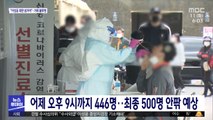 어제 오후 9시까지 446명…최종 500명 안팎 예상